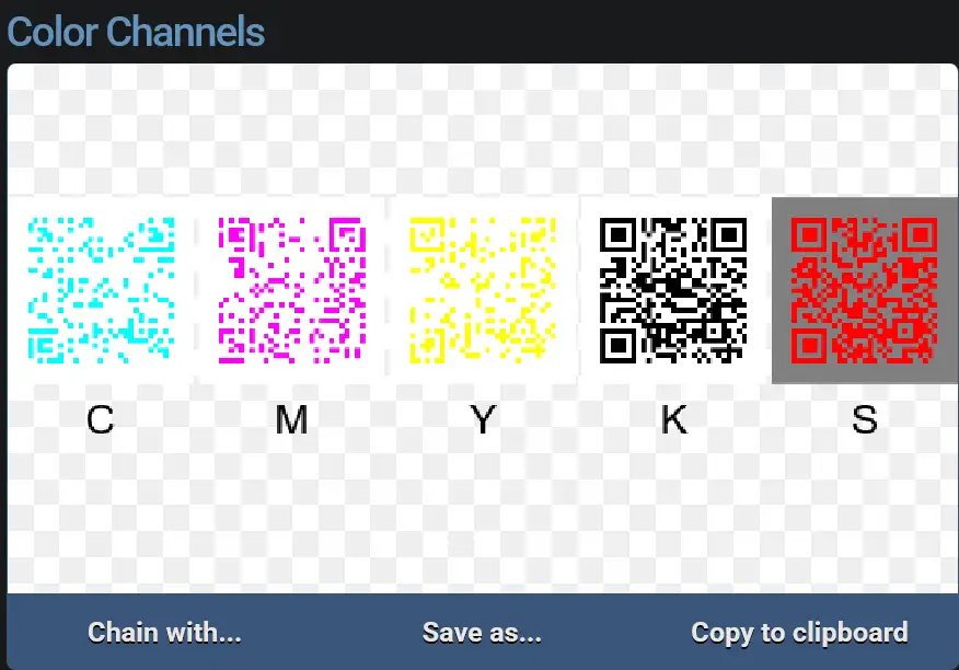 QR-Coded_channels.webp